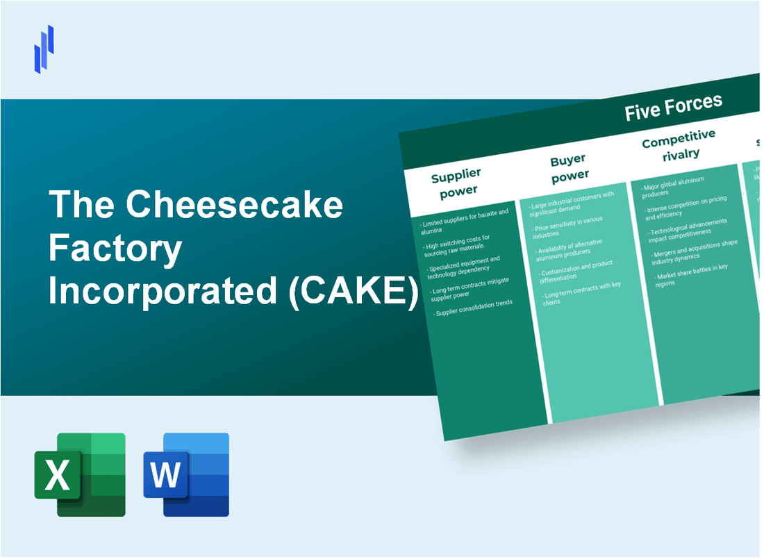 What are the Porter’s Five Forces of The Cheesecake Factory Incorporated (CAKE)?