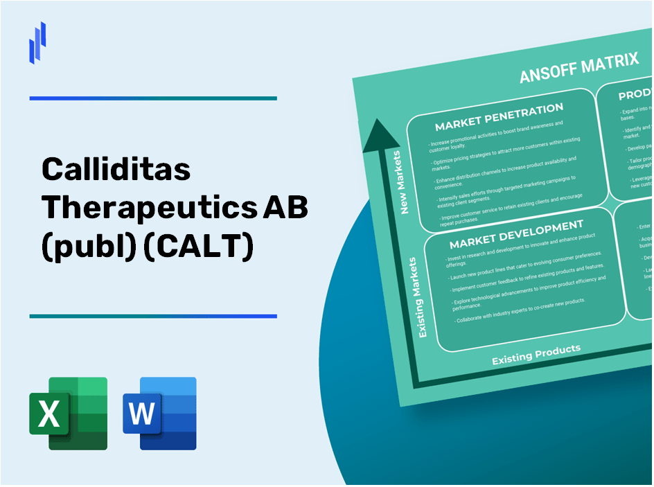 Calliditas Therapeutics AB (publ) (CALT)Ansoff Matrix