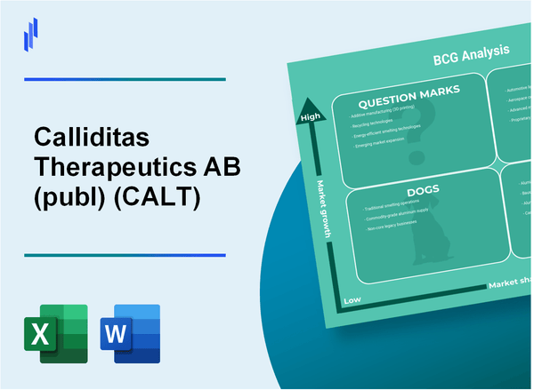 Calliditas Therapeutics AB (publ) (CALT) BCG Matrix Analysis