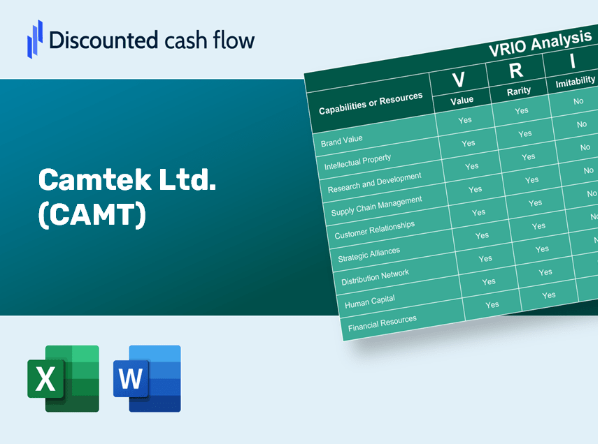 Camtek Ltd. (CAMT): VRIO Analysis [10-2024 Updated]