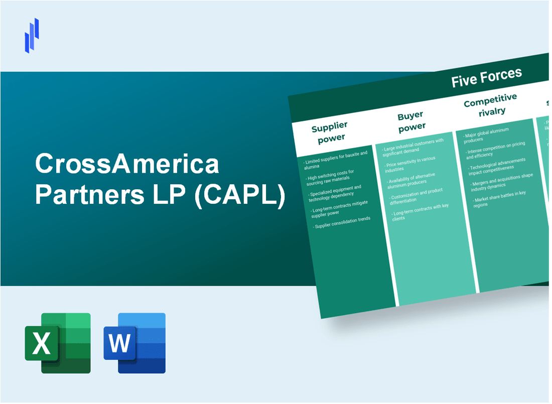 What are the Porter’s Five Forces of CrossAmerica Partners LP (CAPL)?