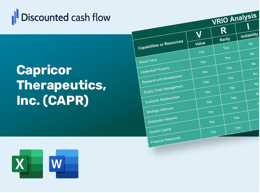 Capricor Therapeutics, Inc. (CAPR): VRIO Analysis [10-2024 Updated]