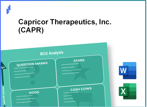 Capricor Therapeutics, Inc. (CAPR) BCG Matrix Analysis