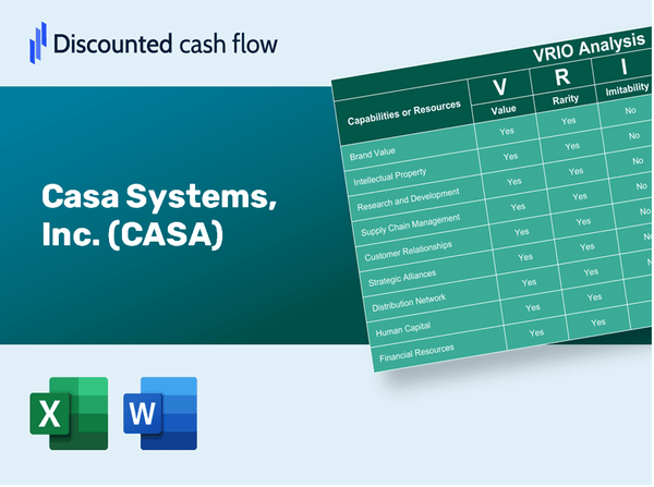 Casa Systems, Inc. (CASA): VRIO Analysis [10-2024 Updated]