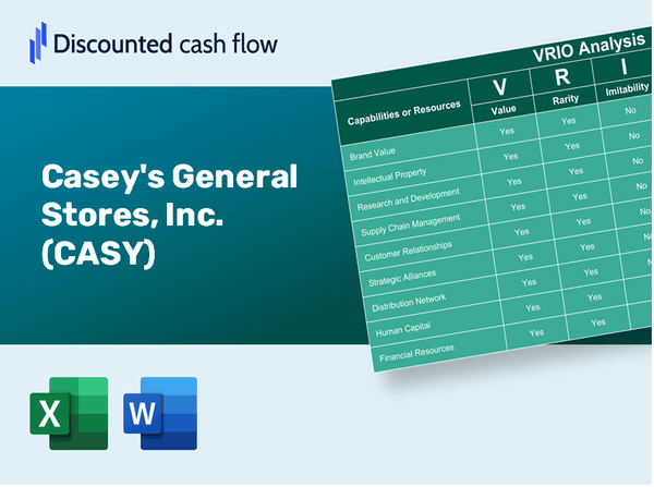 Casey's General Stores, Inc. (CASY): VRIO Analysis [10-2024 Updated]