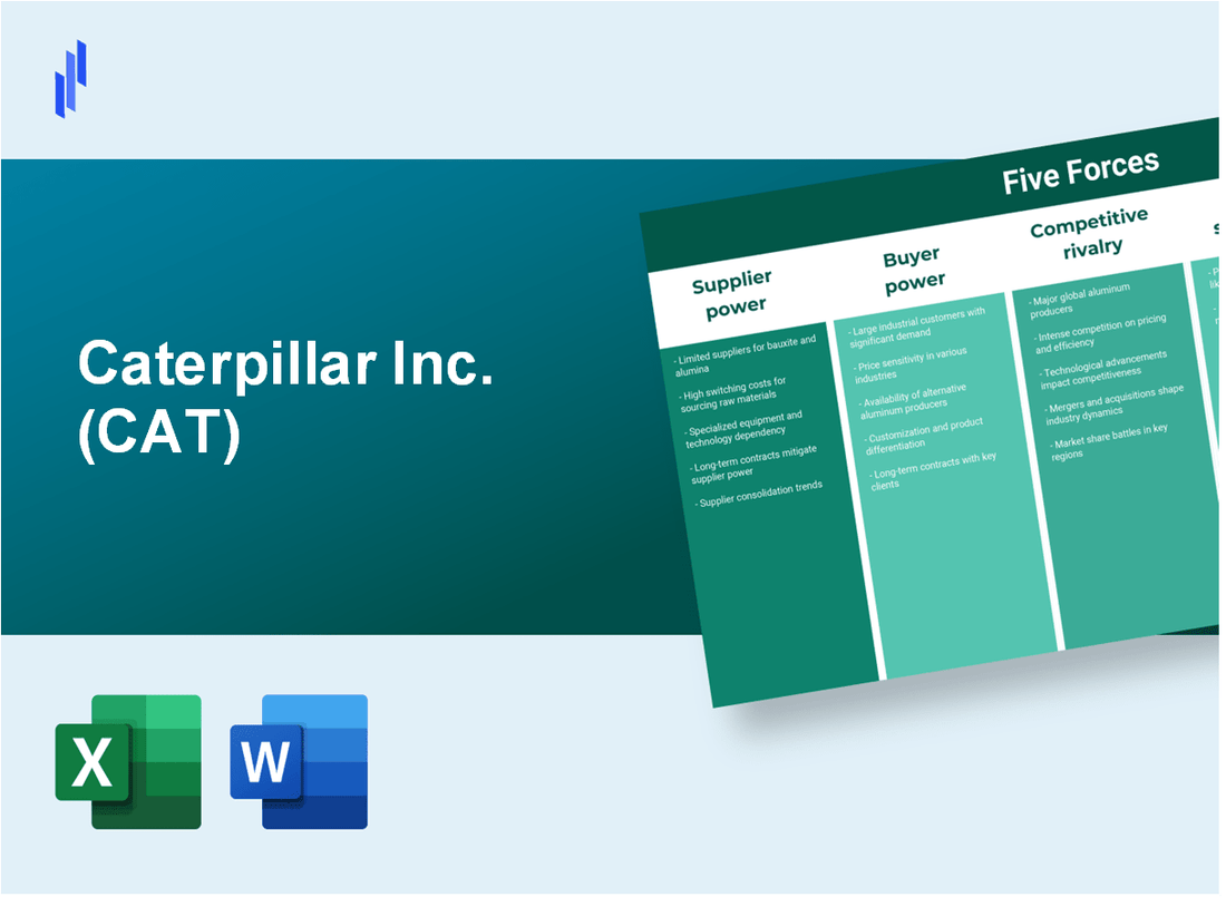 What are the Porter's Five Forces of Caterpillar Inc. (CAT)?