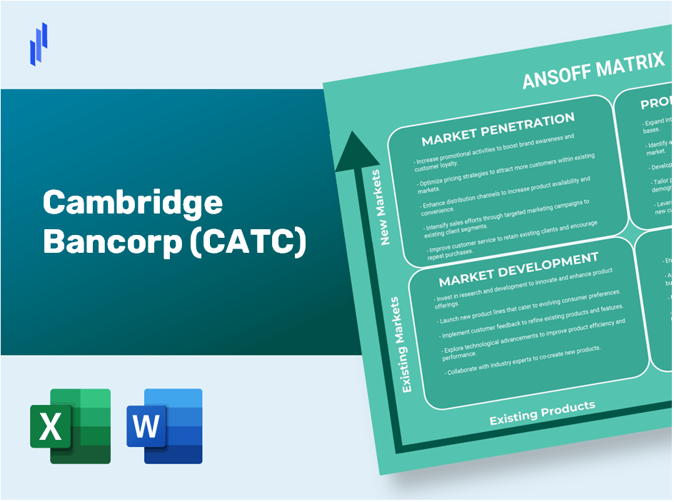 Cambridge Bancorp (CATC)Ansoff Matrix