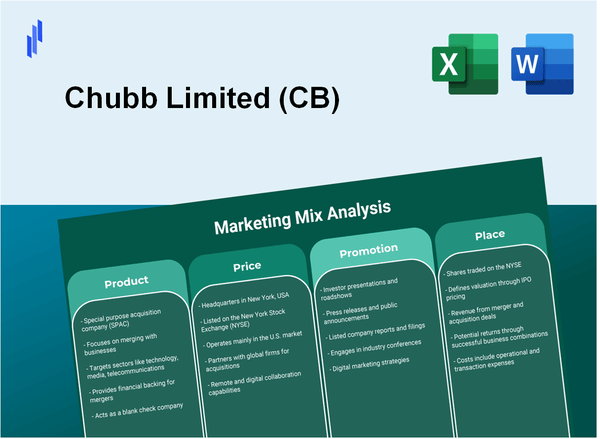 Marketing Mix Analysis of Chubb Limited (CB)