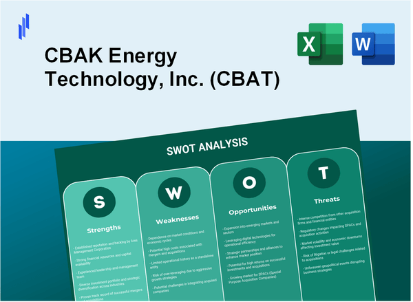 CBAK Energy Technology, Inc. (CBAT) SWOT Analysis