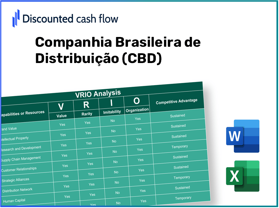 Companhia Brasileira de Distribuição (CBD): VRIO Analysis [10-2024 Updated]