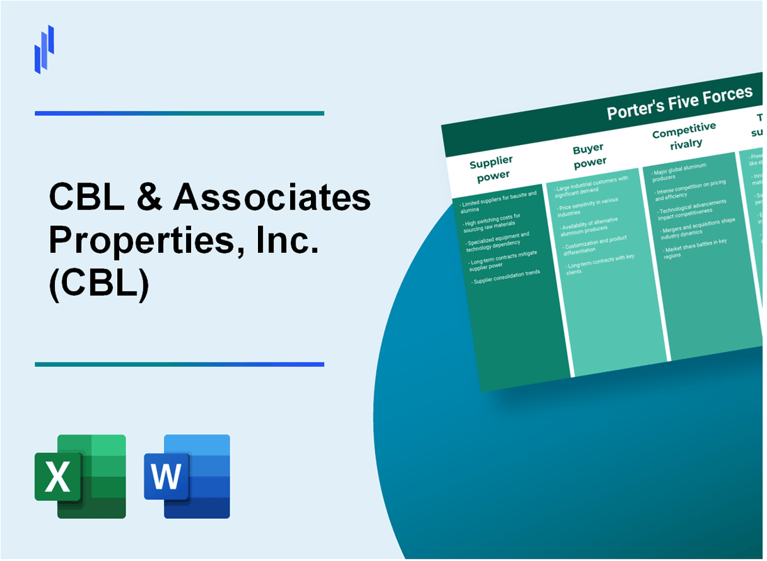 What are the Porter’s Five Forces of CBL & Associates Properties, Inc. (CBL)?