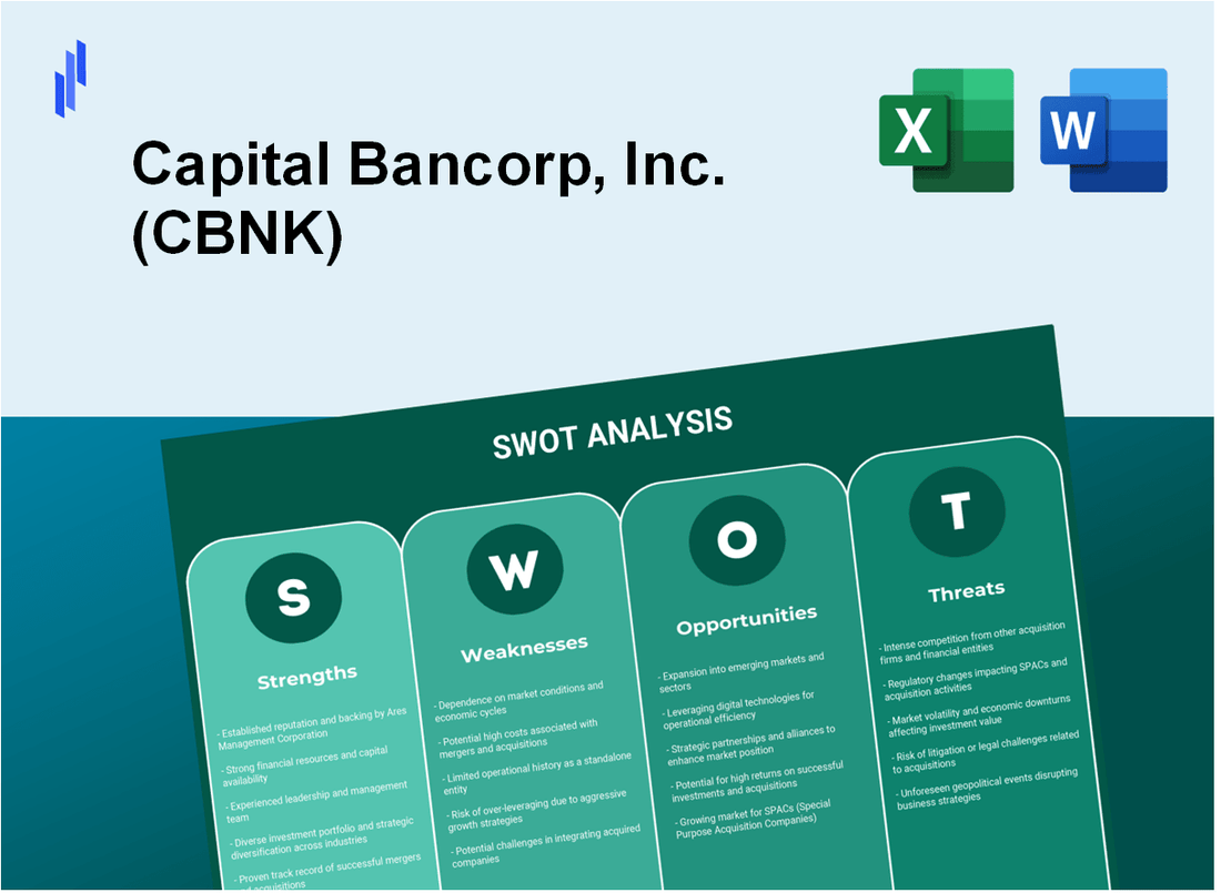 Capital Bancorp, Inc. (CBNK) SWOT Analysis