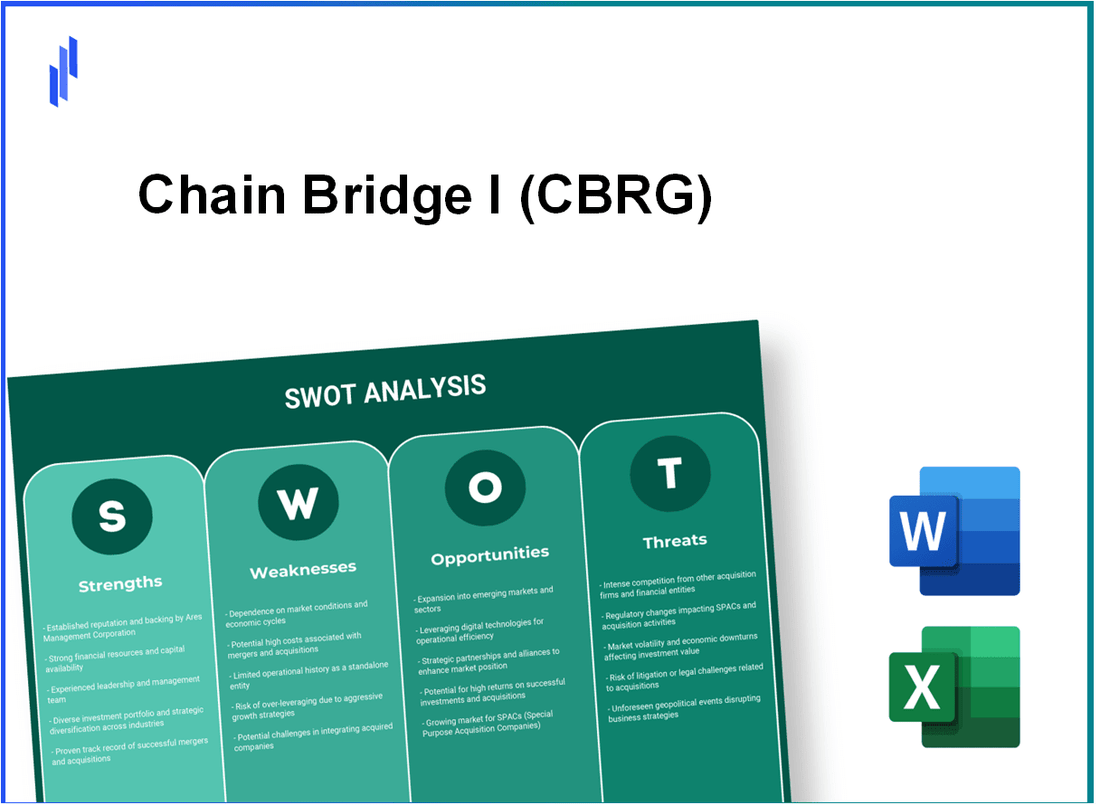 Chain Bridge I (CBRG) SWOT Analysis