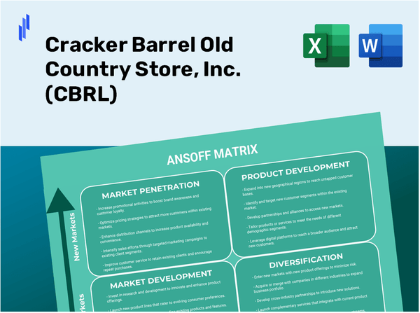 Cracker Barrel Old Country Store, Inc. (CBRL)Ansoff Matrix