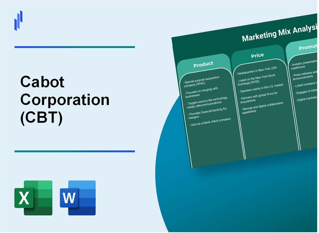 Marketing Mix Analysis of Cabot Corporation (CBT)