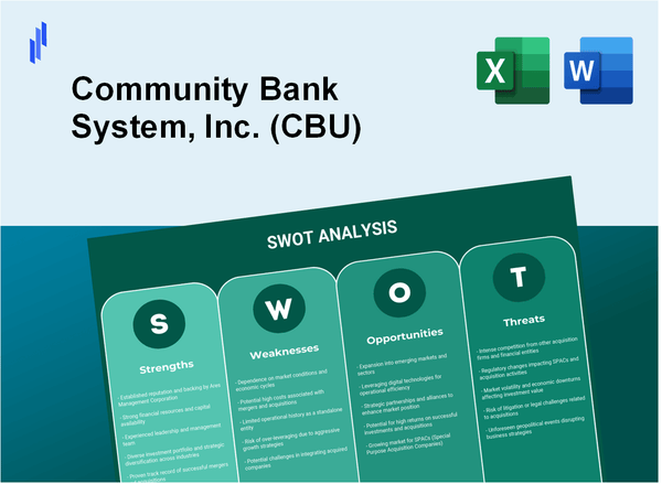 Community Bank System, Inc. (CBU) SWOT Analysis