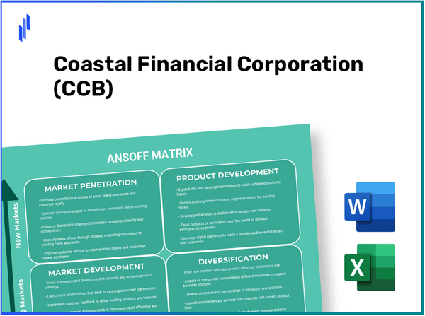 Coastal Financial Corporation (CCB)Ansoff Matrix