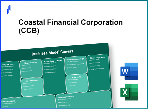 Coastal Financial Corporation (CCB): Business Model Canvas