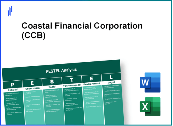 PESTEL Analysis of Coastal Financial Corporation (CCB)