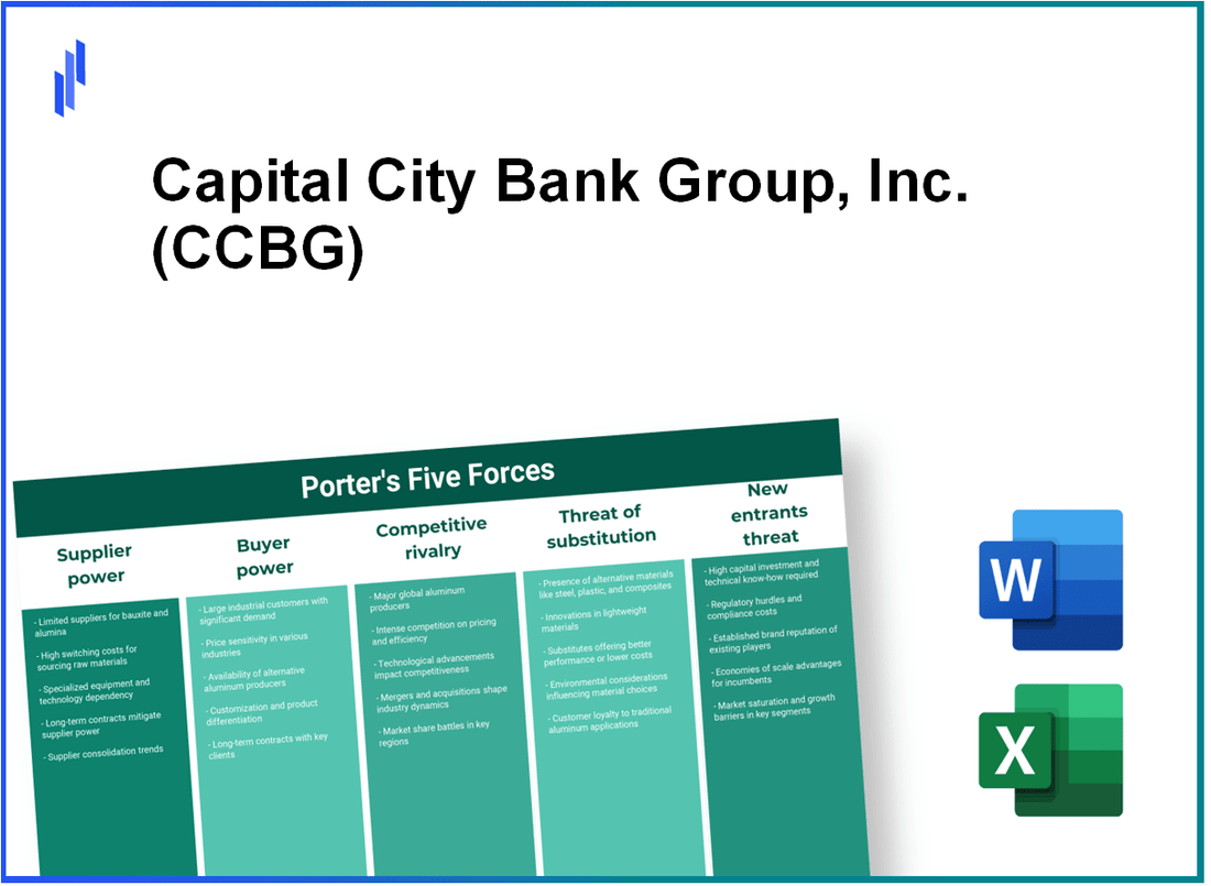 What are the Porter’s Five Forces of Capital City Bank Group, Inc. (CCBG)?