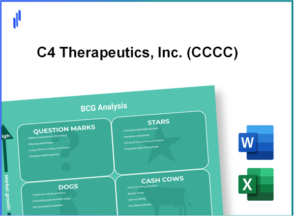 C4 Therapeutics, Inc. (CCCC) BCG Matrix Analysis