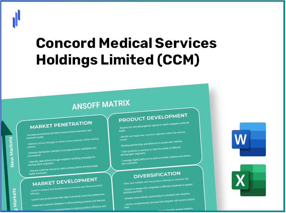 Concord Medical Services Holdings Limited (CCM)Ansoff Matrix