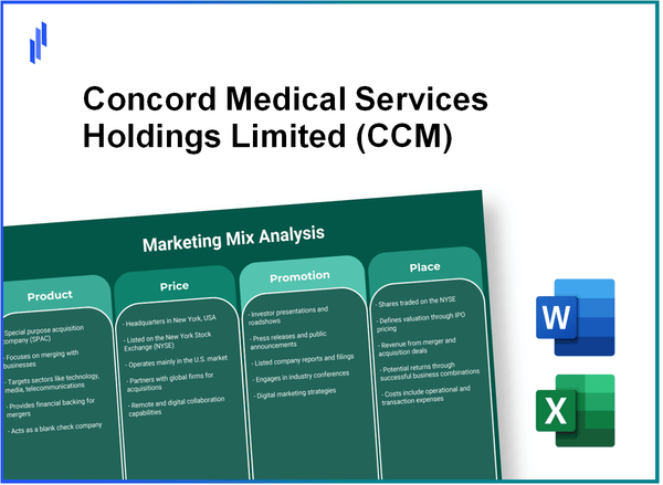 Marketing Mix Analysis of Concord Medical Services Holdings Limited (CCM)