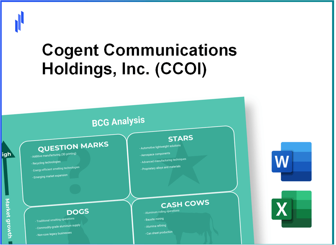 Cogent Communications Holdings, Inc. (CCOI) BCG Matrix Analysis