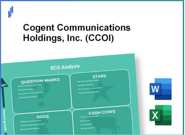 Cogent Communications Holdings, Inc. (CCOI) BCG Matrix Analysis