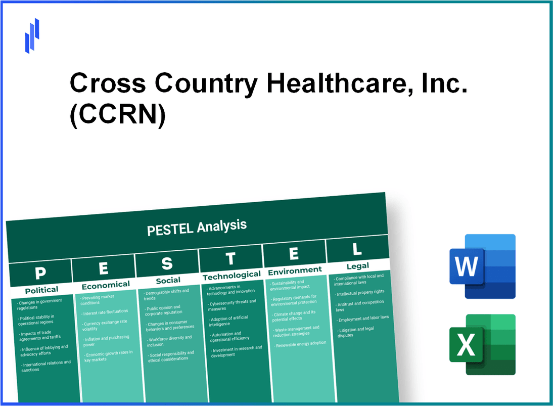 PESTEL Analysis of Cross Country Healthcare, Inc. (CCRN)