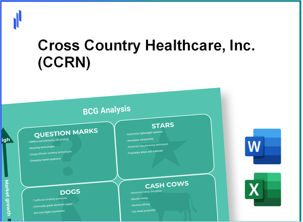 Cross Country Healthcare, Inc. (CCRN) BCG Matrix Analysis