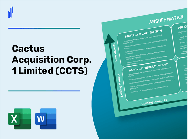 Cactus Acquisition Corp. 1 Limited (CCTS)Ansoff Matrix