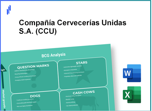 Compañía Cervecerías Unidas S.A. (CCU) BCG Matrix Analysis