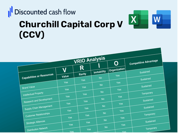 Churchill Capital Corp V (CCV): VRIO Analysis [10-2024 Updated]