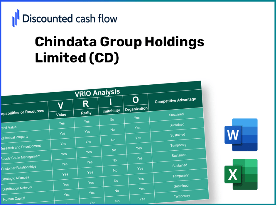 Chindata Group Holdings Limited (CD): VRIO Analysis [10-2024 Updated]