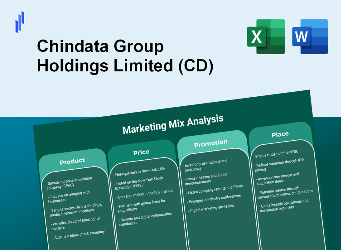 Marketing Mix Analysis of Chindata Group Holdings Limited (CD)