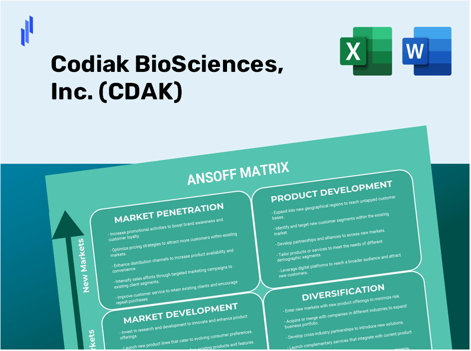 Codiak BioSciences, Inc. (CDAK)Ansoff Matrix