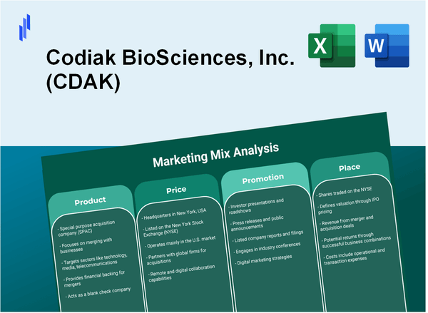 Marketing Mix Analysis of Codiak BioSciences, Inc. (CDAK)