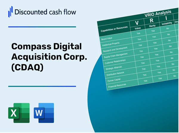 Compass Digital Acquisition Corp. (CDAQ): VRIO Analysis [10-2024 Updated]