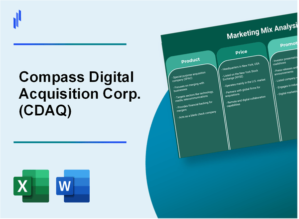 Marketing Mix Analysis of Compass Digital Acquisition Corp. (CDAQ)