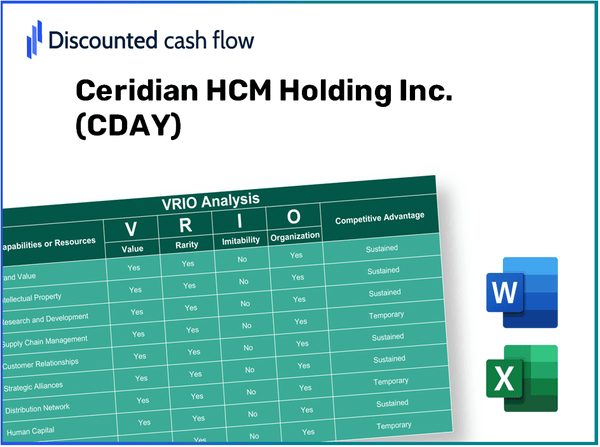 Ceridian HCM Holding Inc. (CDAY): VRIO Analysis [10-2024 Updated]