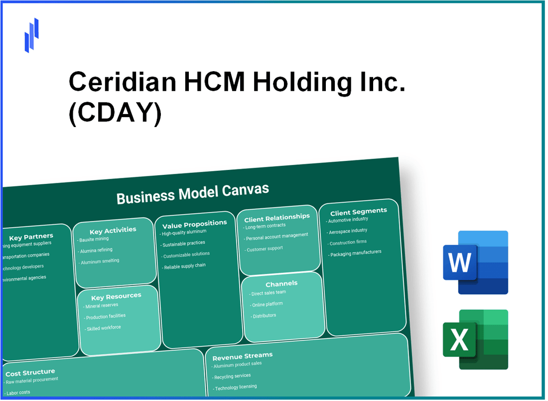 Ceridian HCM Holding Inc. (CDAY): Business Model Canvas