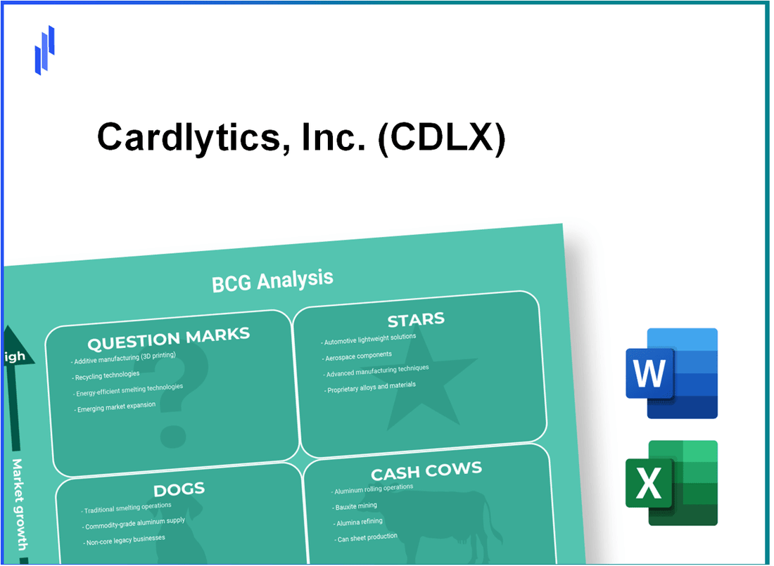 Cardlytics, Inc. (CDLX) BCG Matrix Analysis