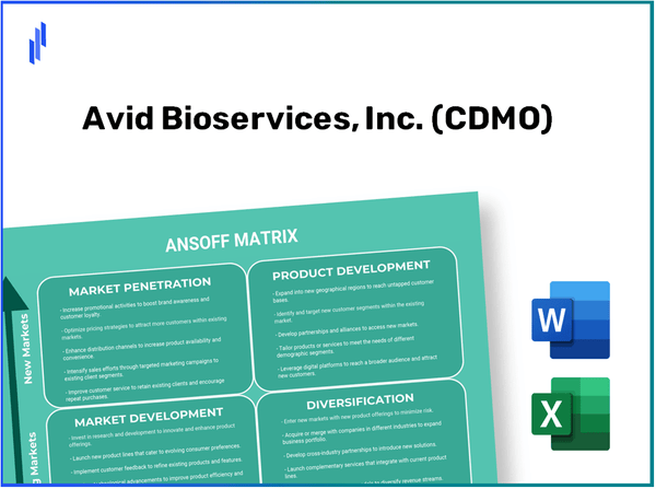 Avid Bioservices, Inc. (CDMO)Ansoff Matrix