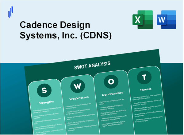 Cadence Design Systems, Inc. (CDNS) SWOT Analysis