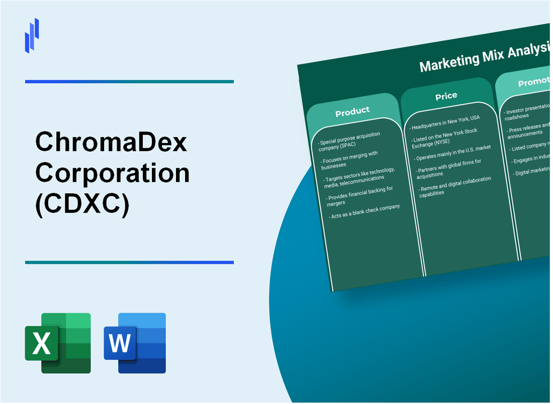 Marketing Mix Analysis of ChromaDex Corporation (CDXC)