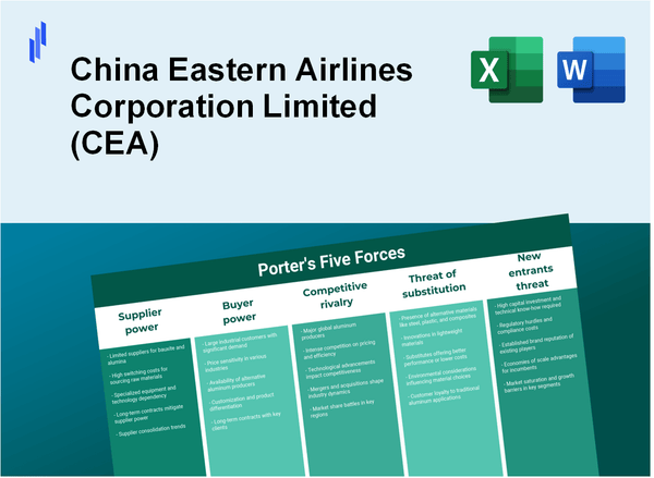 What are the Porter’s Five Forces of China Eastern Airlines Corporation Limited (CEA)?