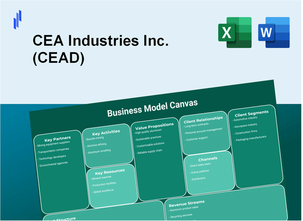 CEA Industries Inc. (CEAD): Business Model Canvas