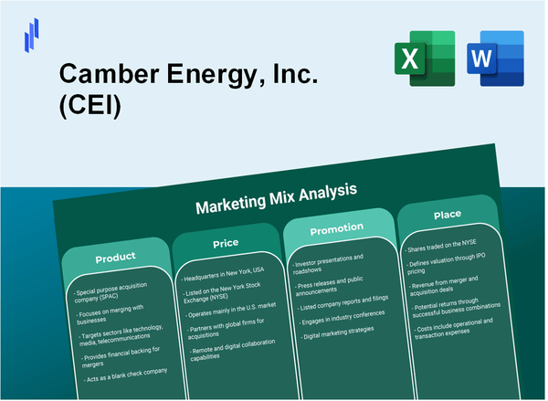 Marketing Mix Analysis of Camber Energy, Inc. (CEI)