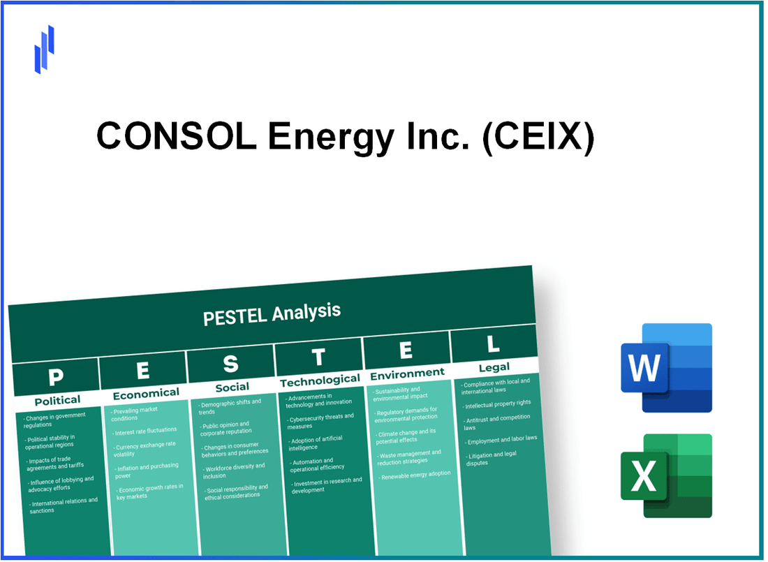 PESTEL Analysis of CONSOL Energy Inc. (CEIX)